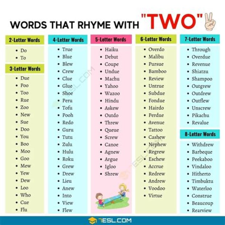 What rhymes with Which?