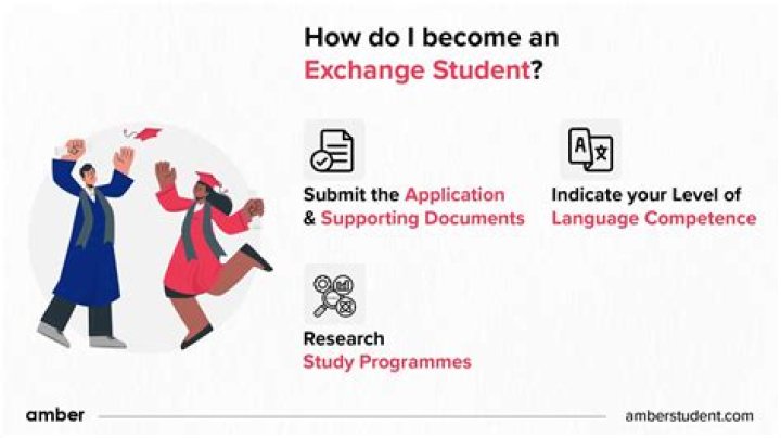 What rules do exchange students have to follow?