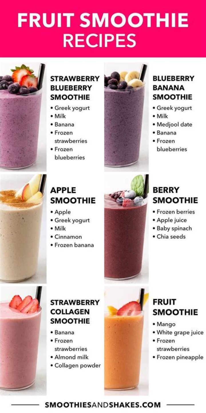 What shakes are good for diabetics?