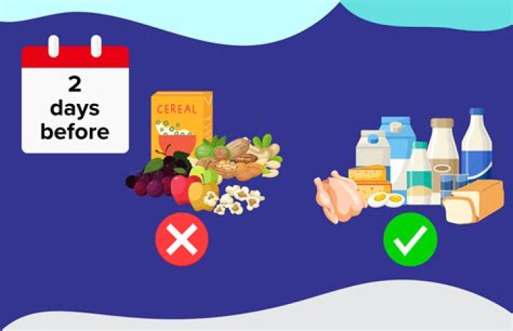 What should I eat 2 days before Ironman?