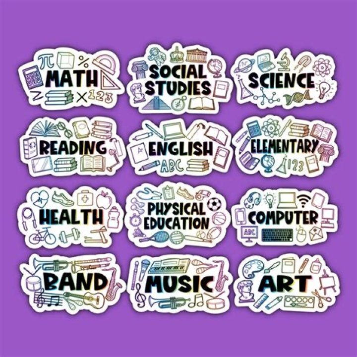 What subjects are in grade 7?