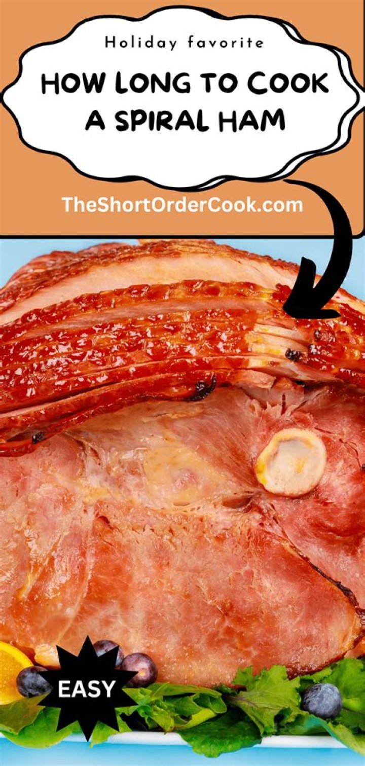What temperature do you cook a bone in spiral ham?