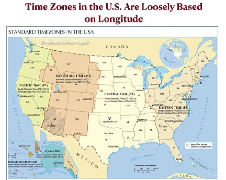What time do loading zones end?