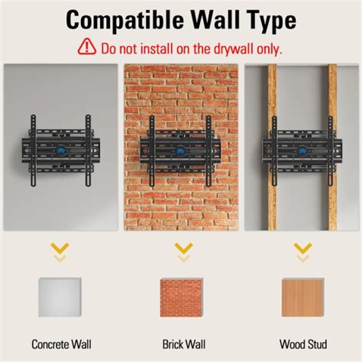 What tools are needed to install a TV wall mount?