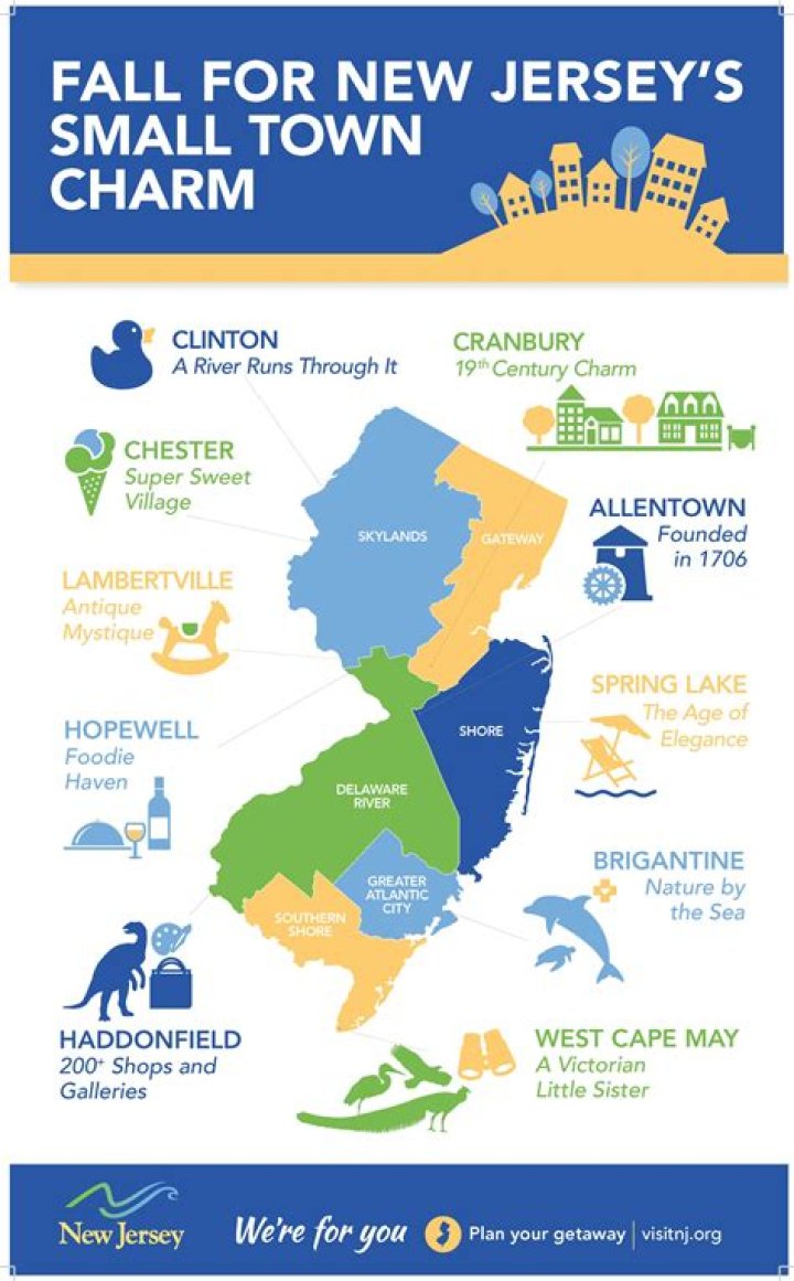What towns are considered North Jersey?