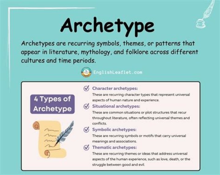 What type of archetype is the mentor?