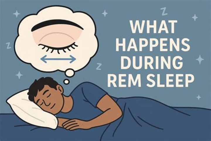 What usually happens during a sit-in?