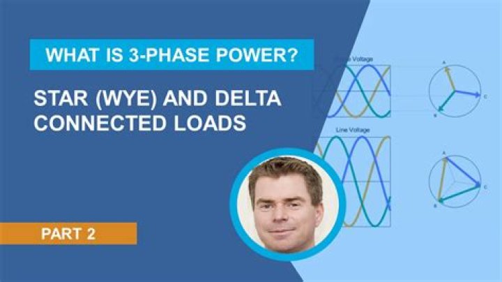 What voltage is 3-phase power in Australia?
