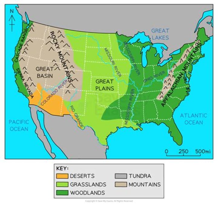 What was scarce on the Great Plains?