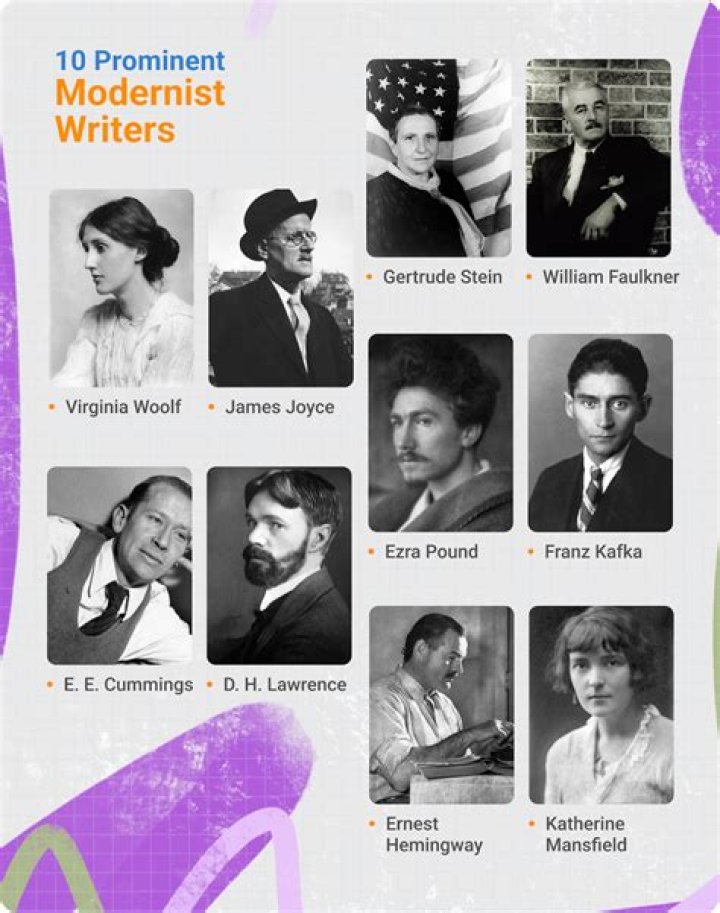 What was the Beat literary movement?