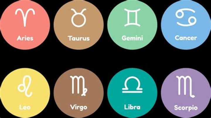 What zodiac sign is Pennywise?
