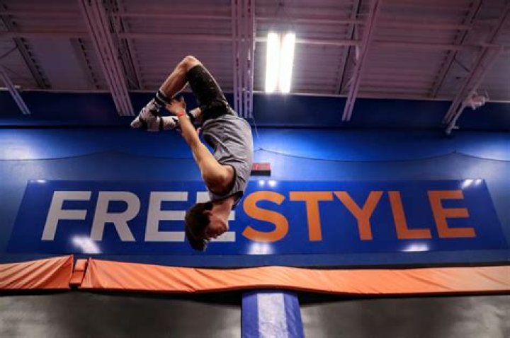 Whats a jump zone?