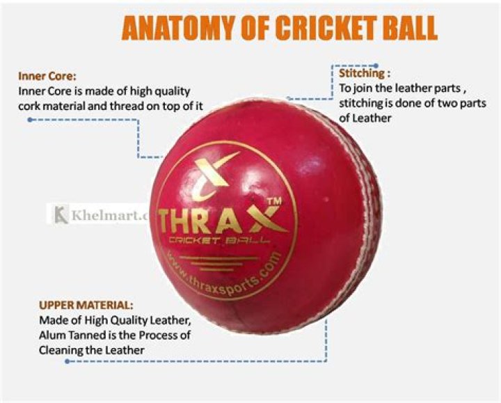 Where are cricket balls manufactured?