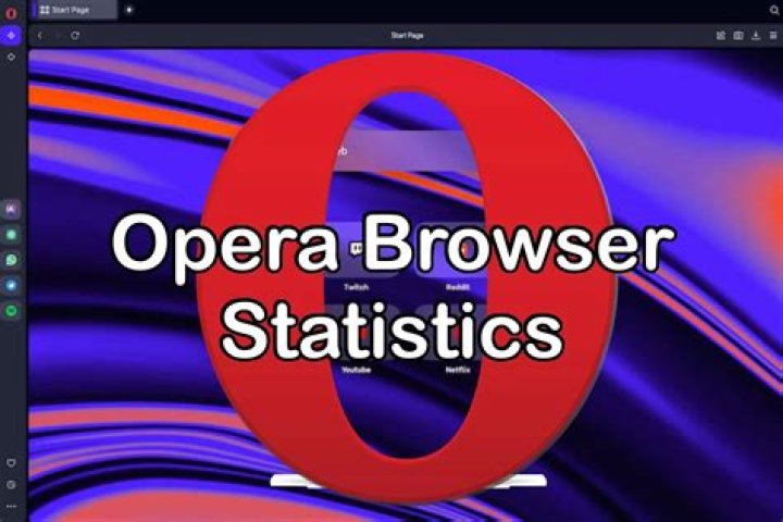 Where are Opera browser files stored?