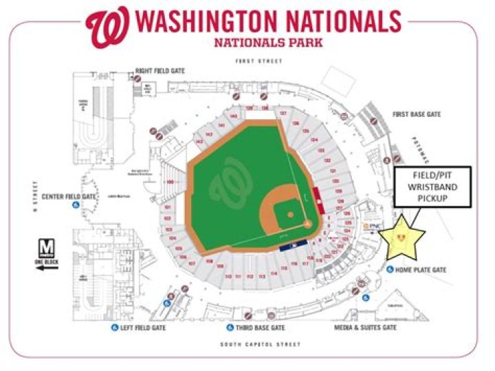 Where are the Washington Nationals from?
