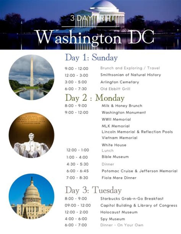 Where do Washington DC interns live?