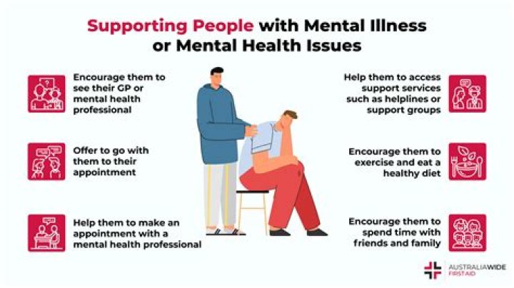 Where do you put a mentally ill person?