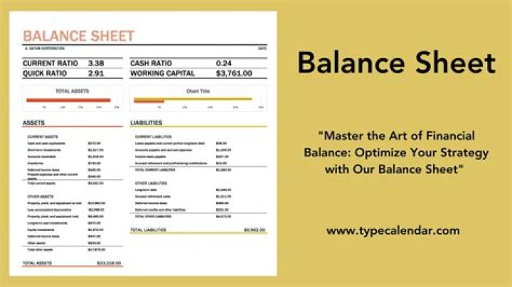 Where is debenture redemption reserve shown in balance sheet?