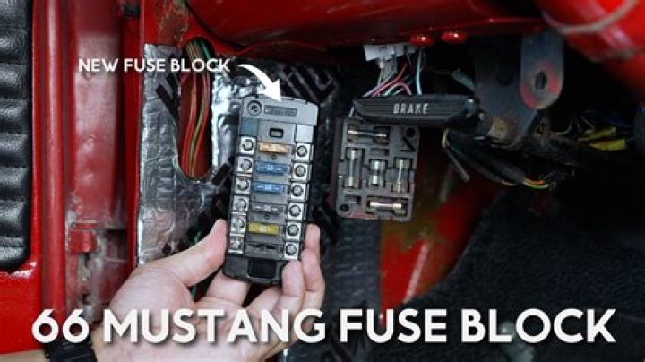 Where is Mustang fuse box?