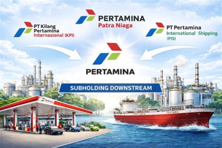 Where is Pertamina located?