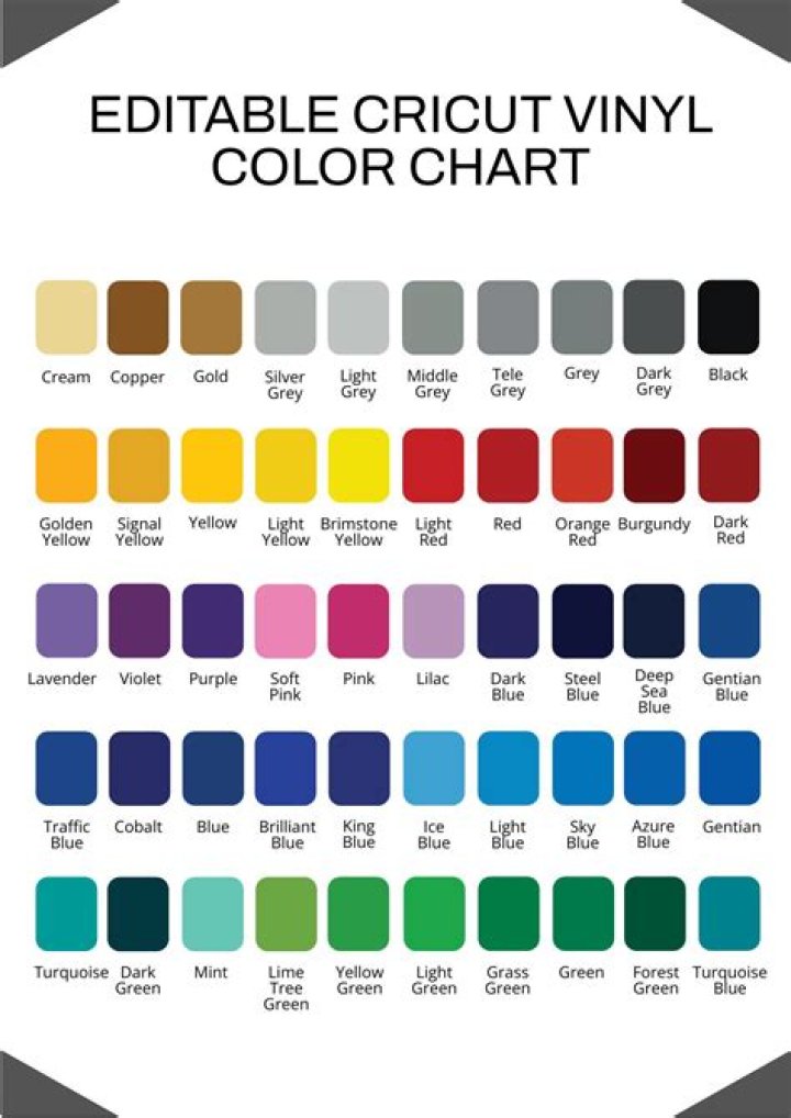 Where is the color code located?