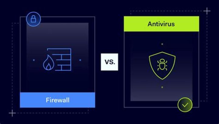 Which antivirus has free trial?