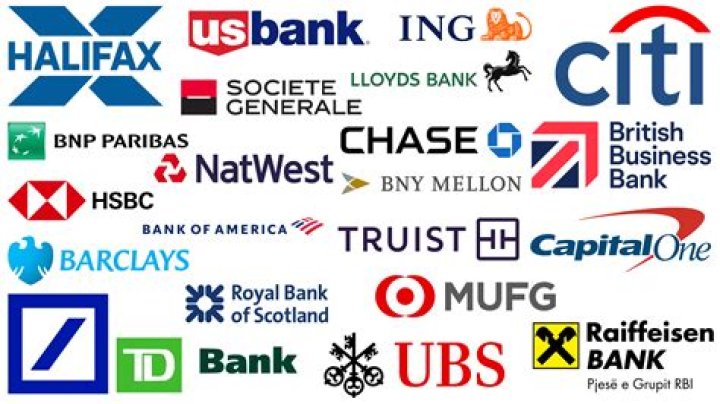 Which bank is best for second hand car loan?