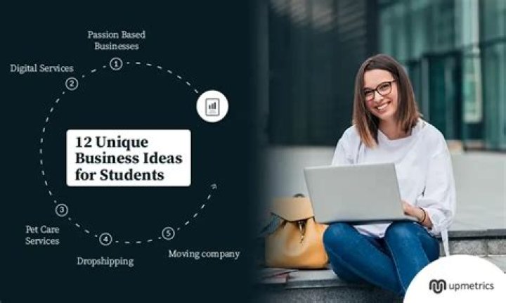 Which business is best for students?