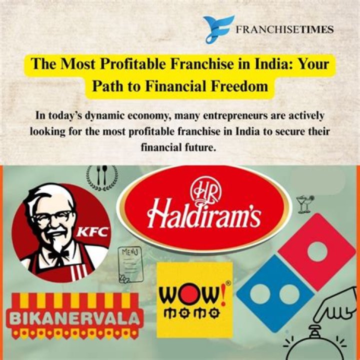 Which business is most profitable in Kolkata now?
