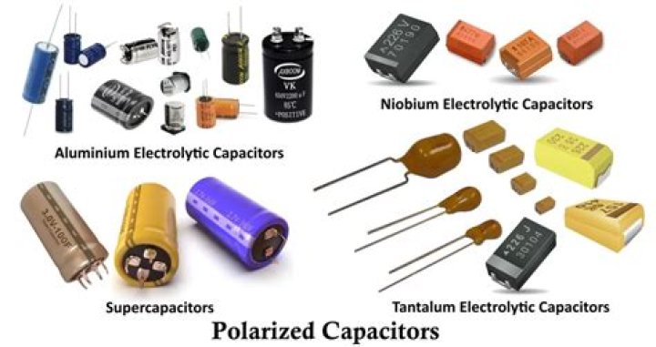 Which capacitors have the lowest ESR?