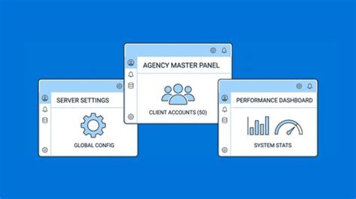 Which control panel is best?