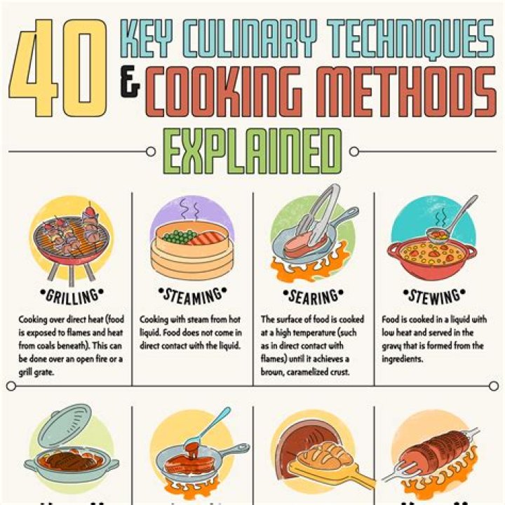 Which cooking method is the best to retain nutrients?