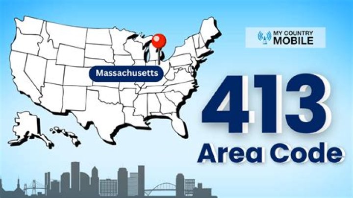 Which country area code is 514?
