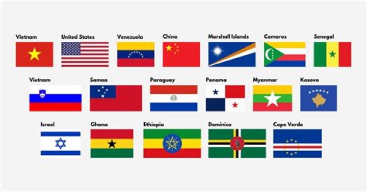 Which country is Hermosa?