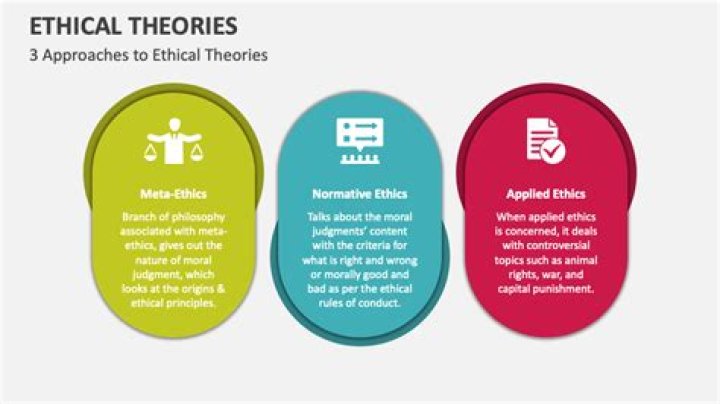 Which ethical theory supports affirmative action?