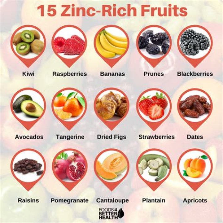 Which fruit is rich in zinc?