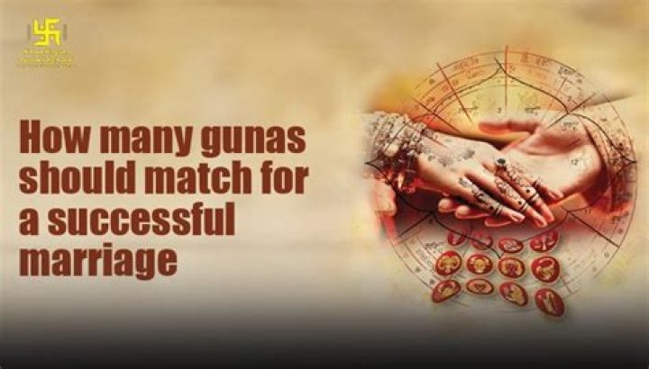 Which Guna should match for marriage?