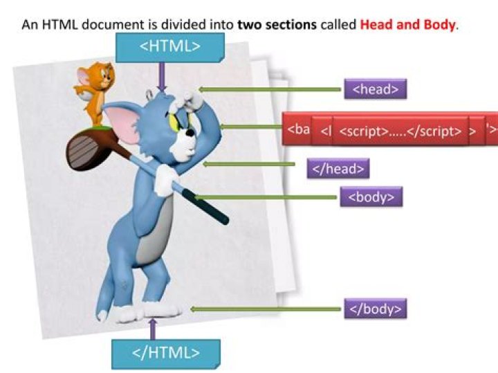 Which is a valid doctype declaration for HTML5?