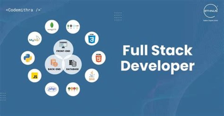 Which is better front-end or full stack?