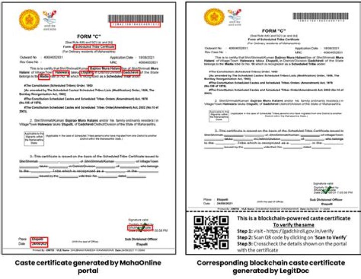 Which is caste certificate number?
