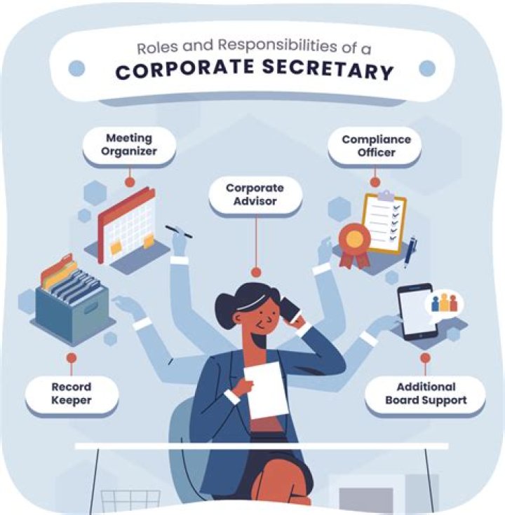 Which is higher assistant secretary or undersecretary?