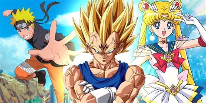Which is the best anime friendship?