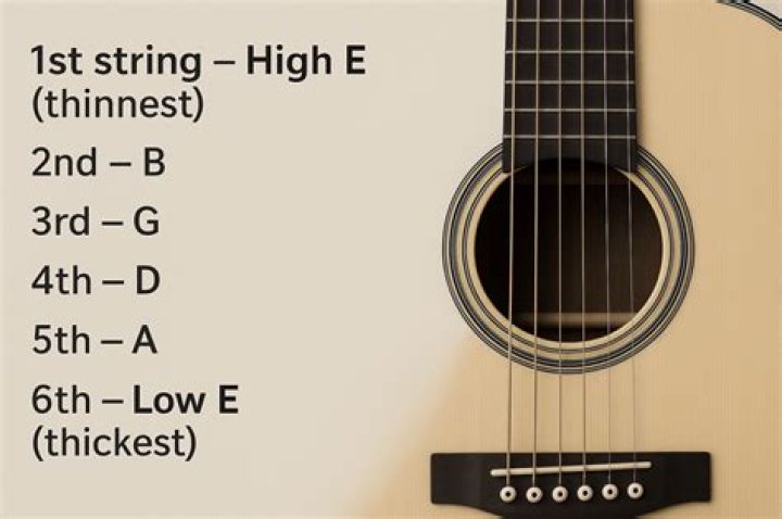 Which is the best guitar VST?