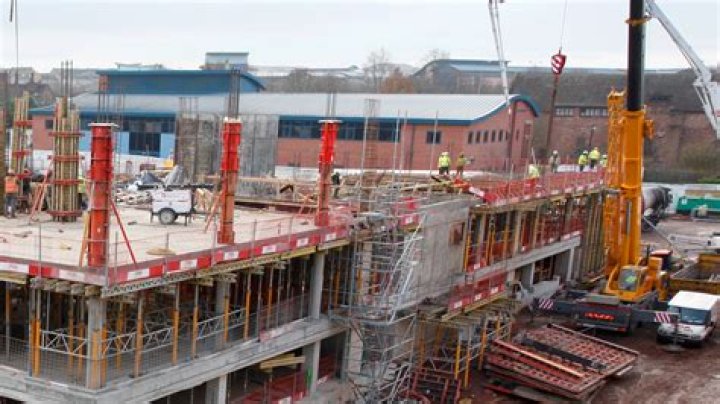 Which is the best project for civil engineering students?