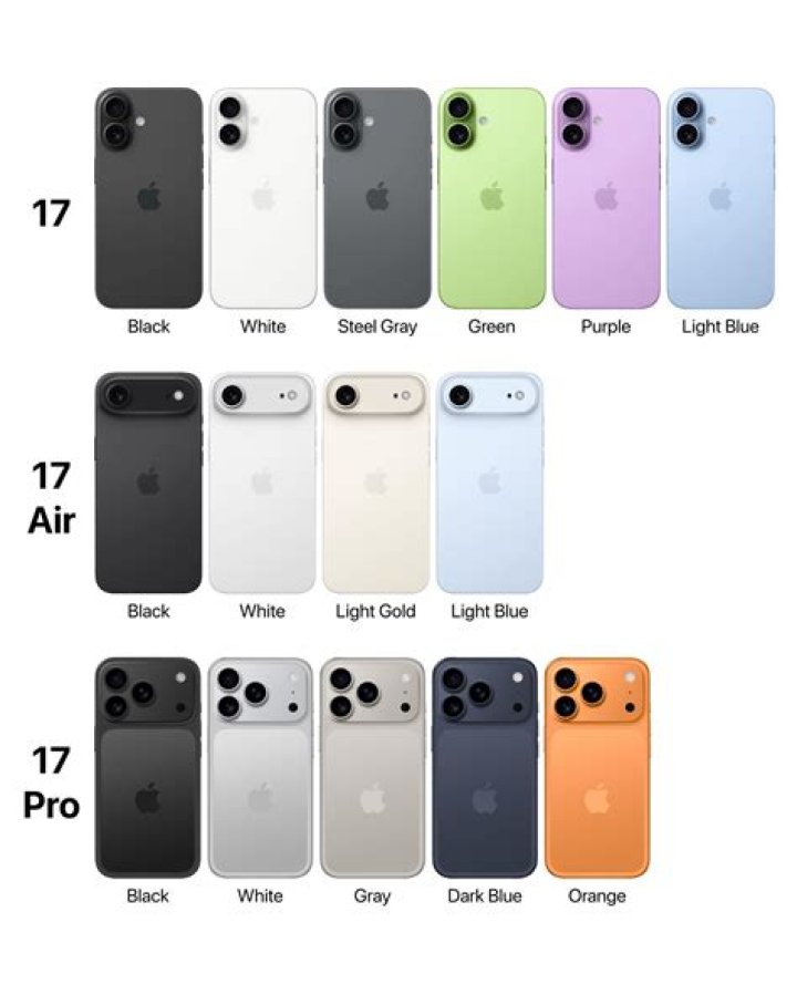 Which mail is best for iPhone?
