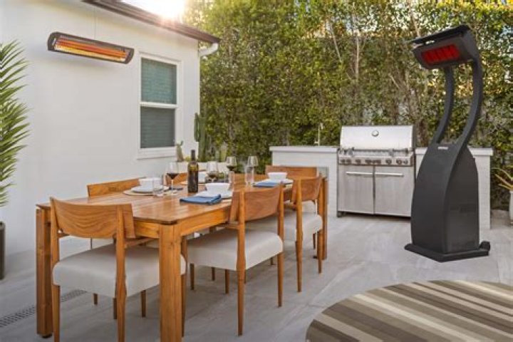 Which patio heaters put out the most heat?