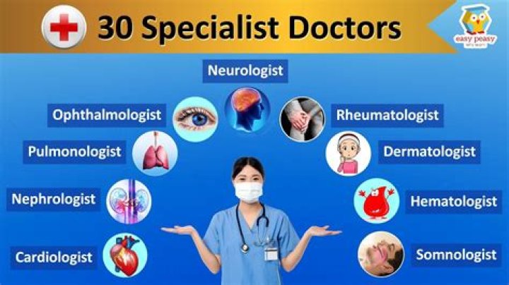 Which specialization is best in nursing?