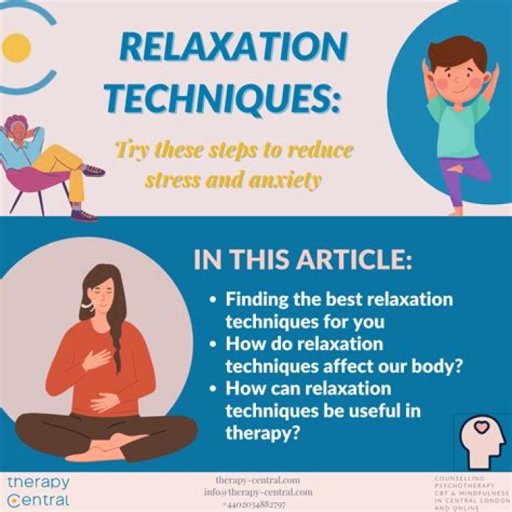 Which technique is best for relaxation in yoga?