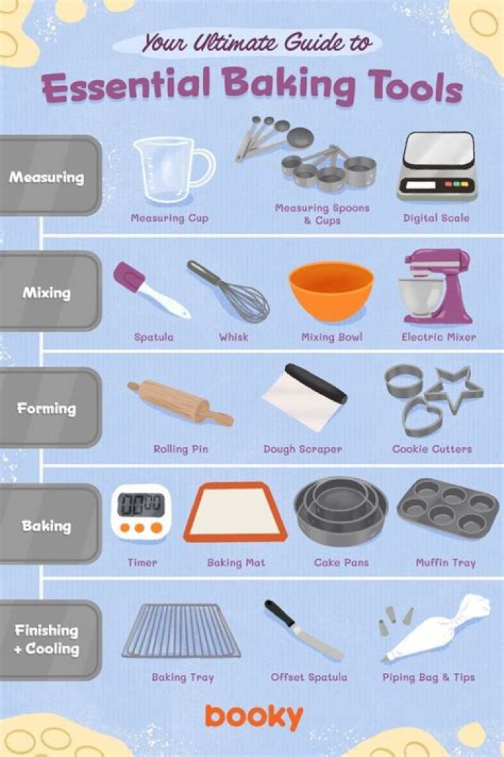 Which tray should be used for baking?