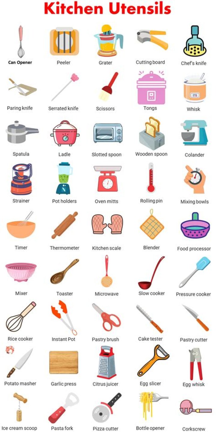 Which utensils did they use for writing?